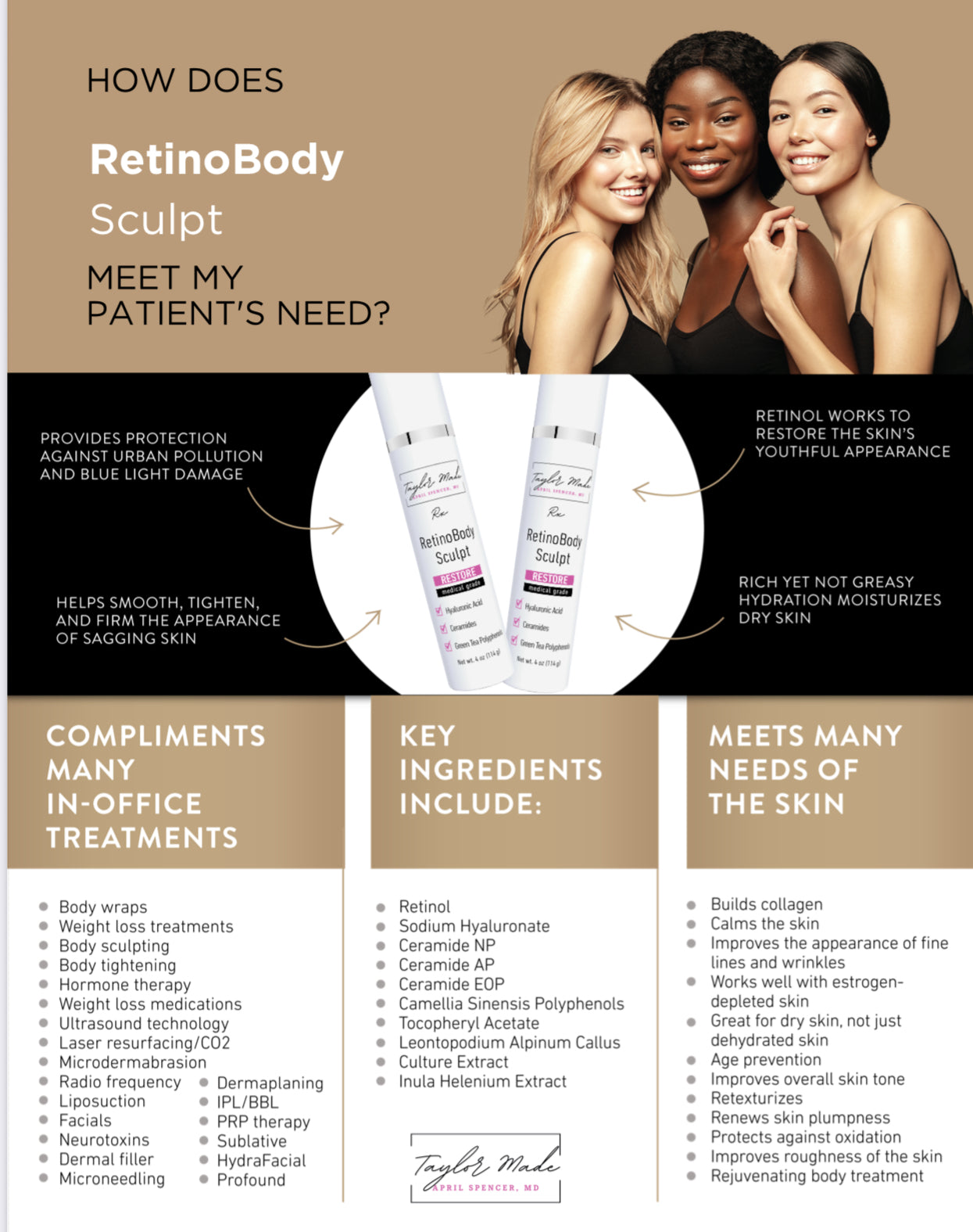 RetinoBody Sculpt - Retinol & Ceramide Firming Body Cream | Full Body Anti-Aging Treatment | Oncology-Safe Skincare